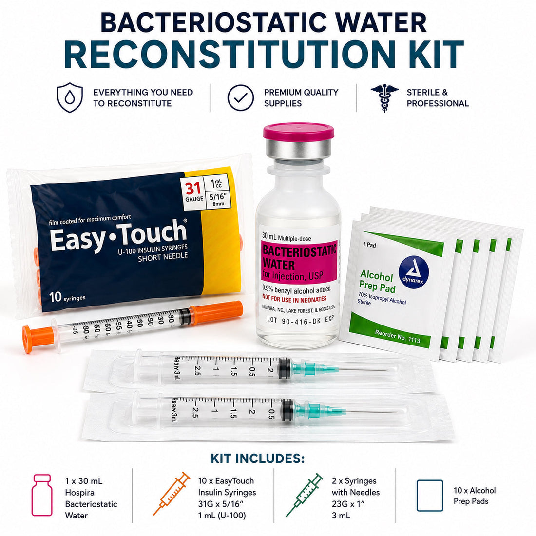 bac water and insulin needles News B12 Injectable Solution for Dogs Size x Gauge x Needle Length:3cc 21g x 1